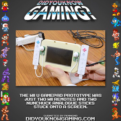 Did You Know...