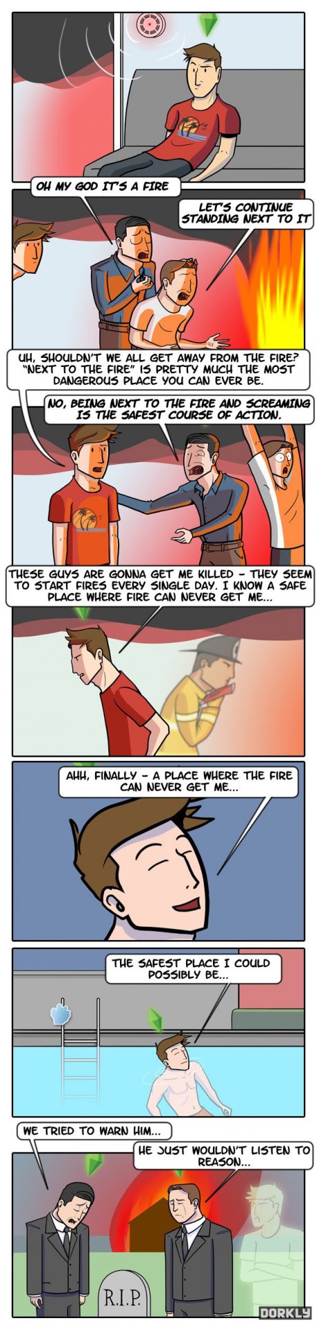 sims logic