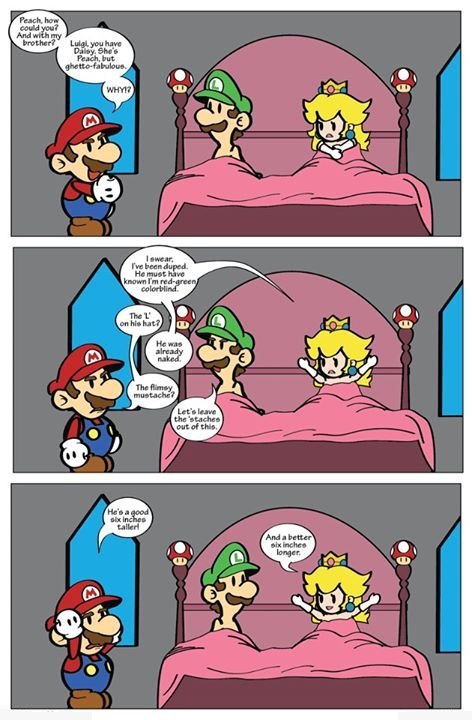 Oh Luigi!