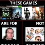 My View on Video Game Violence