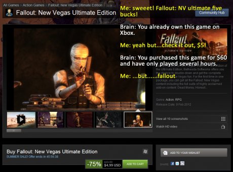 fallout