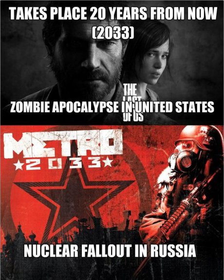its all connected