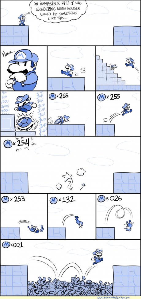 Resourcefulness