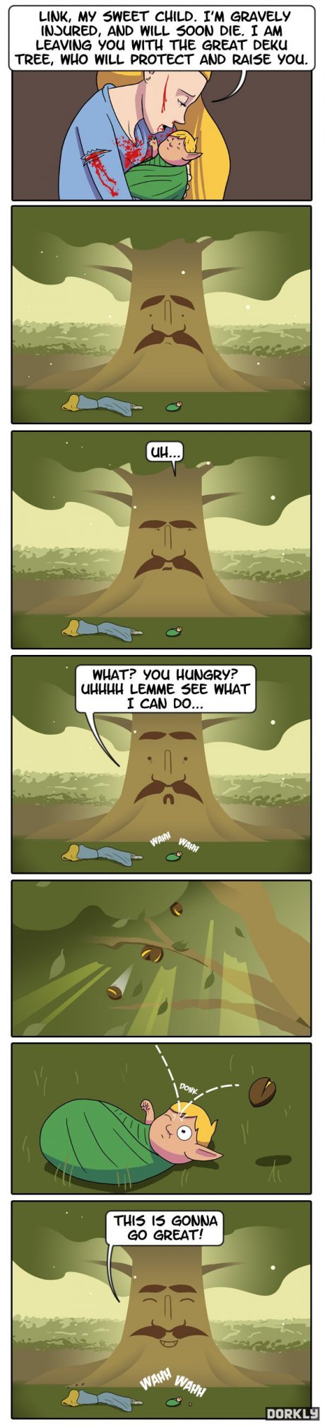Nuts