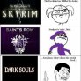 The Truth Behind Games