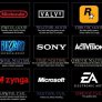 Video Game Company Alignment Chart