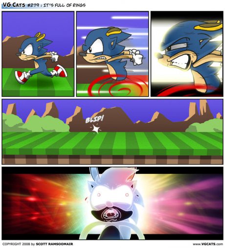 The ultimate speed