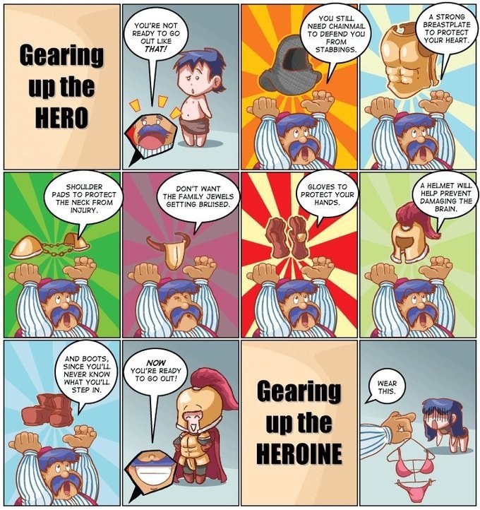 Gear up!