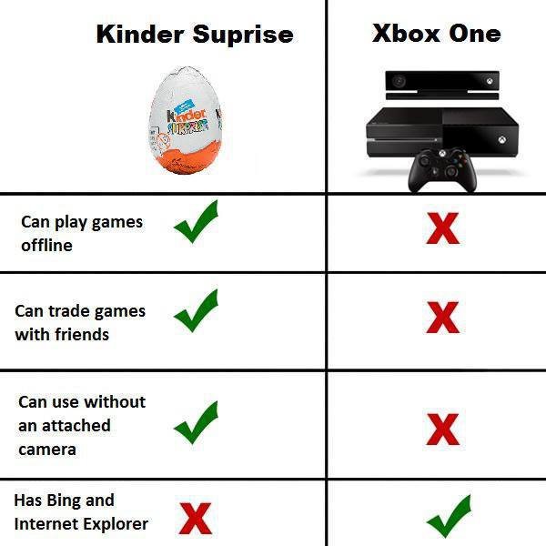 The choice is hard.