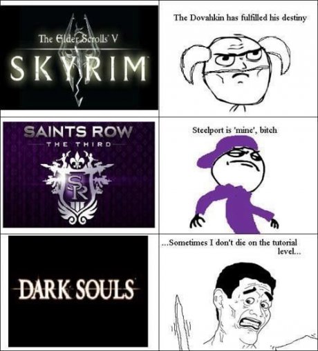 The Truth Behind Games