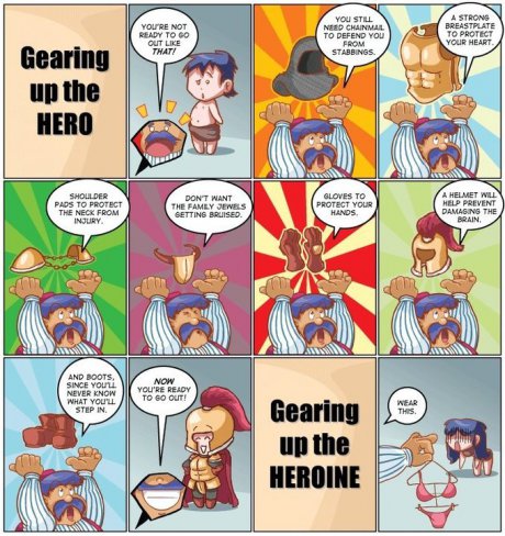 Gear up!