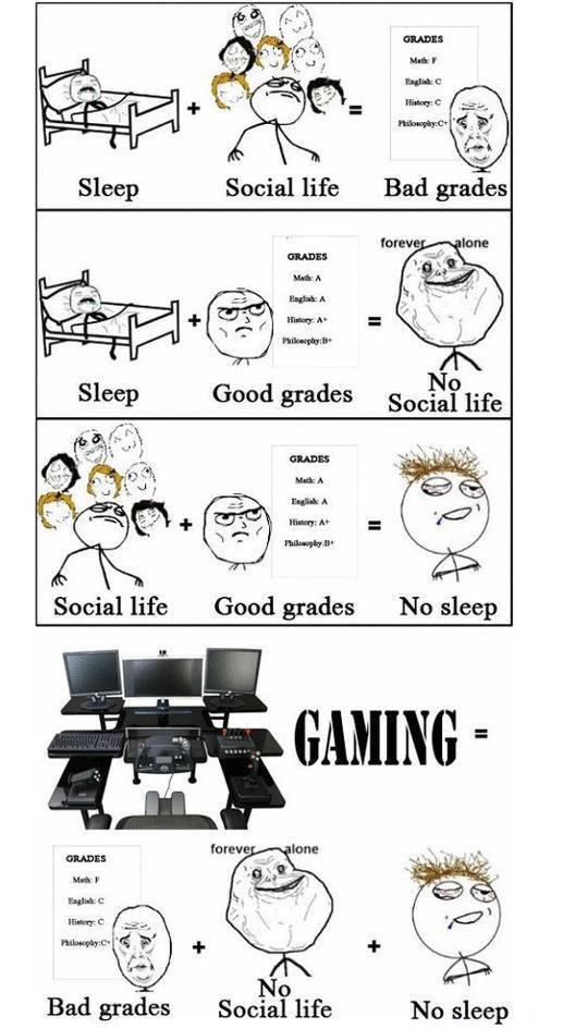 Gamer's life