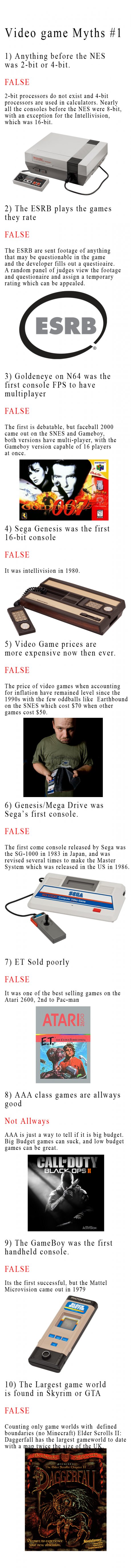 Video Game Myths