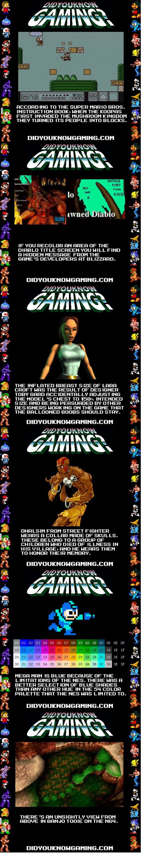 Did You Know Gaming