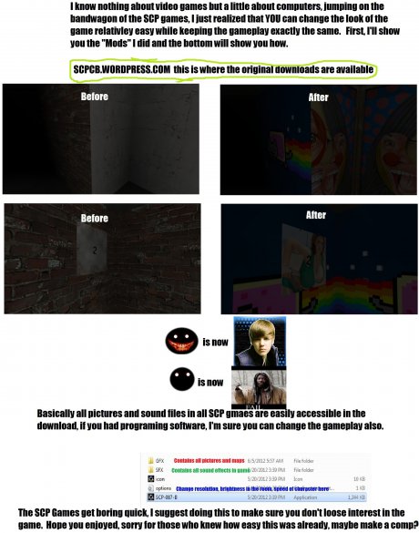 SCP Game Mods