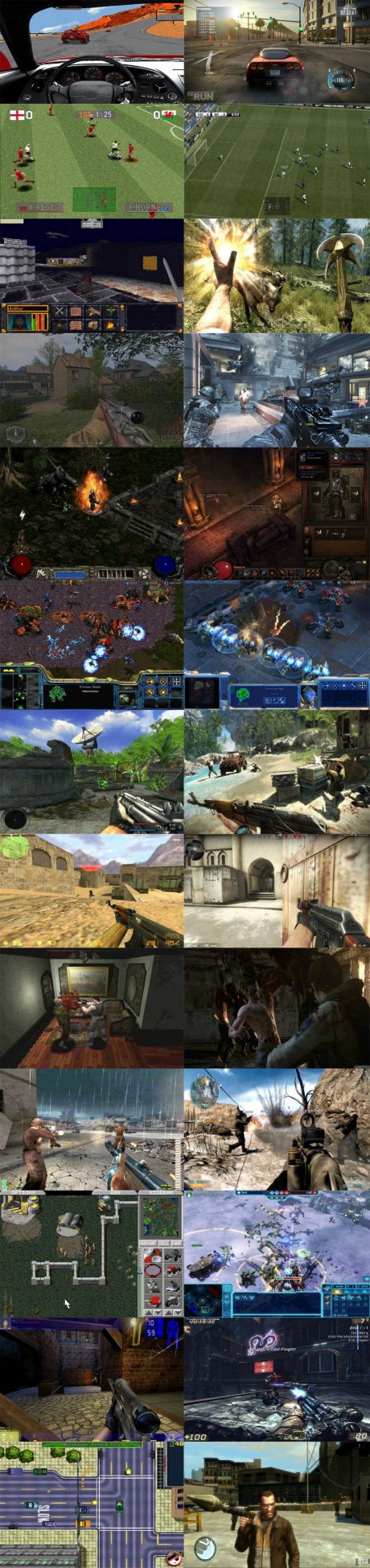 Then and Now