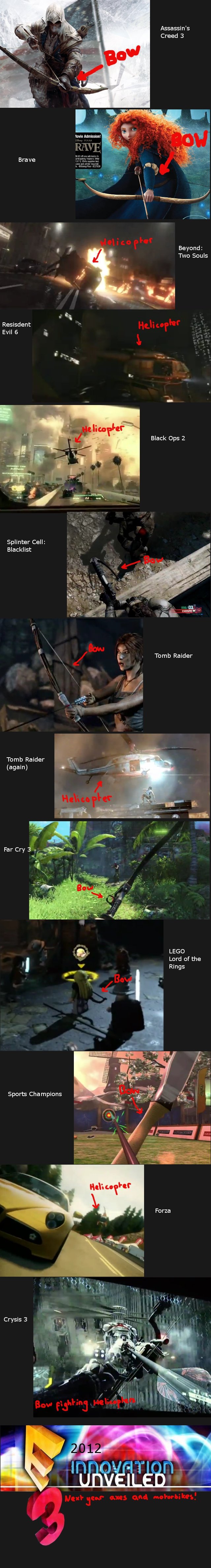 E3 2012