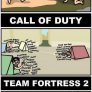 Types of Games