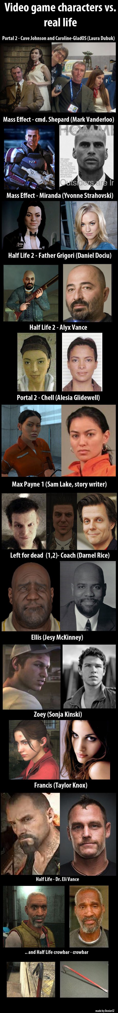 Prepare to scroll