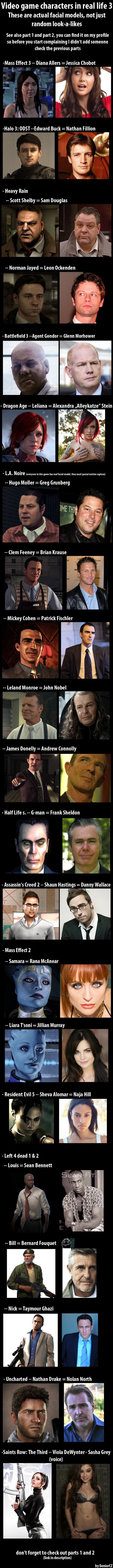 [Part 3] Video game characters IRL