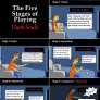 Dark Souls
