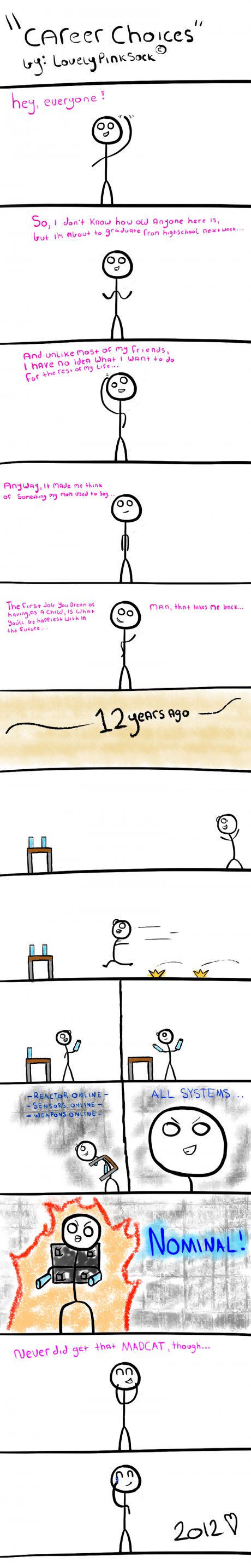 Career Choices