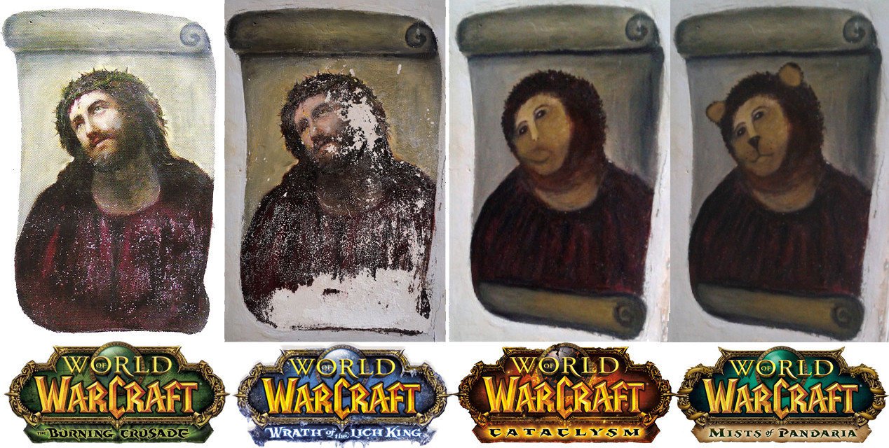 evolution of WoW