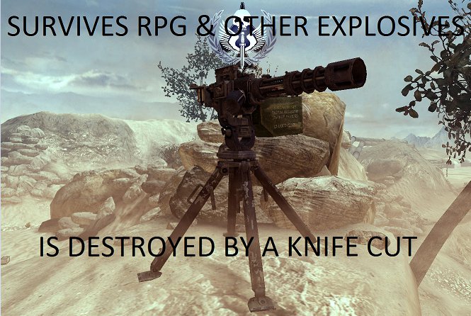 Sentry Gun Logic
