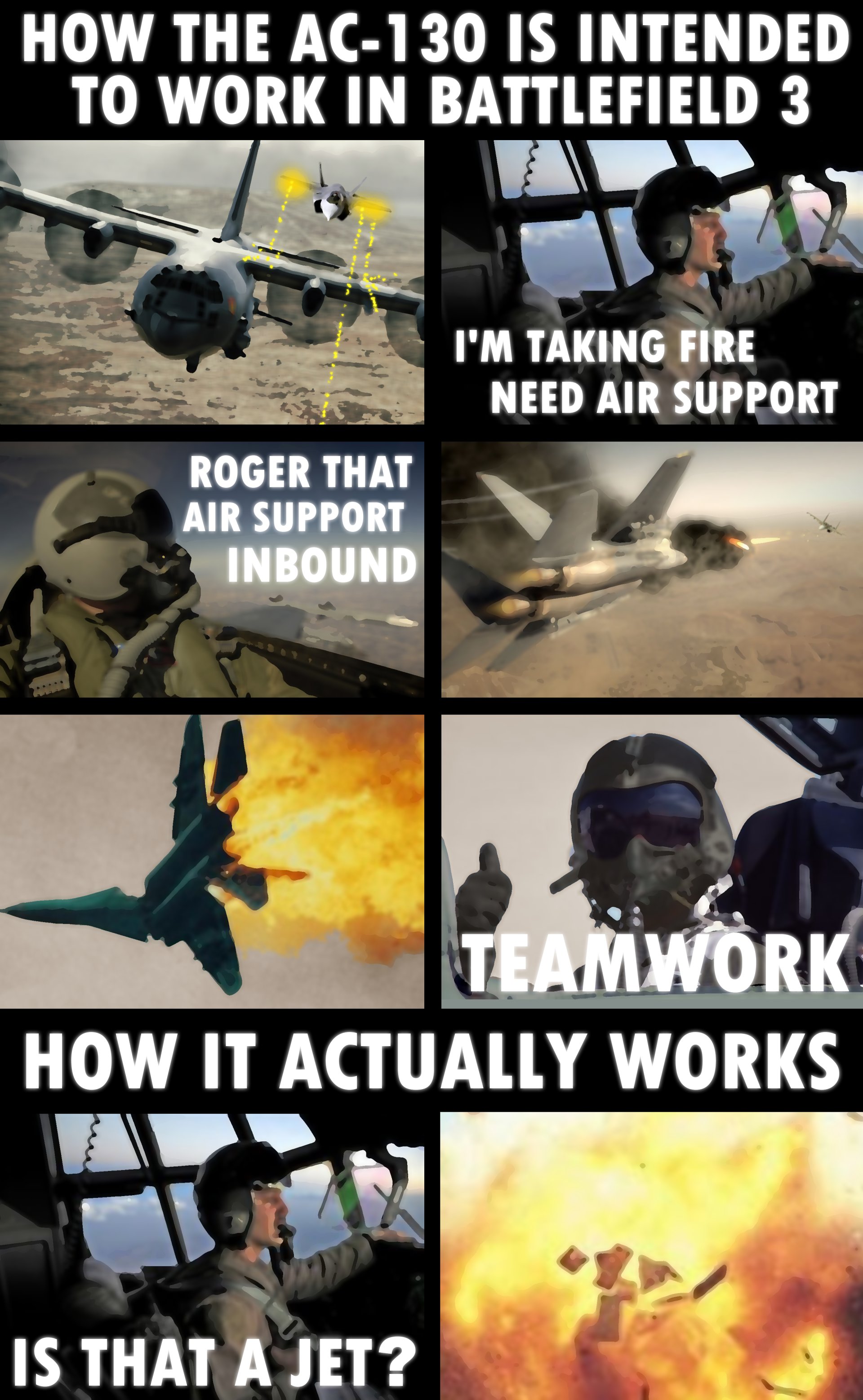 Gunships In Battlefield