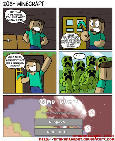 Minecraft