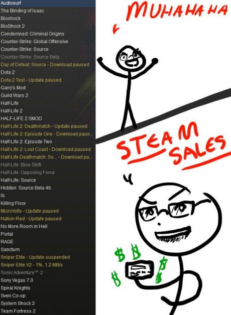 STEAM SALES.