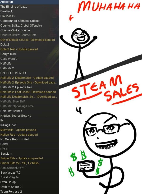 STEAM SALES.