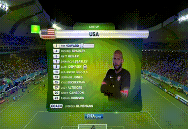 USA starting lineup