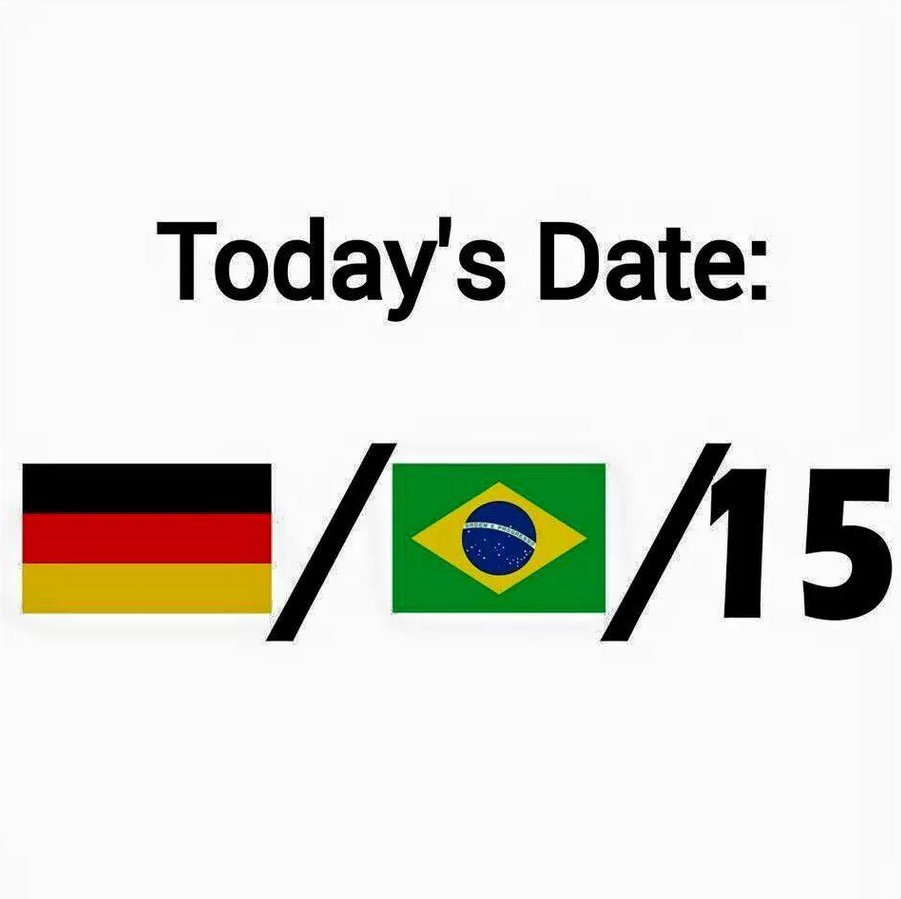 The Date Today