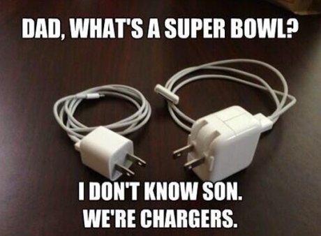 What's a Super Bowl?