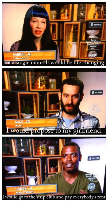 If I won $25,000...