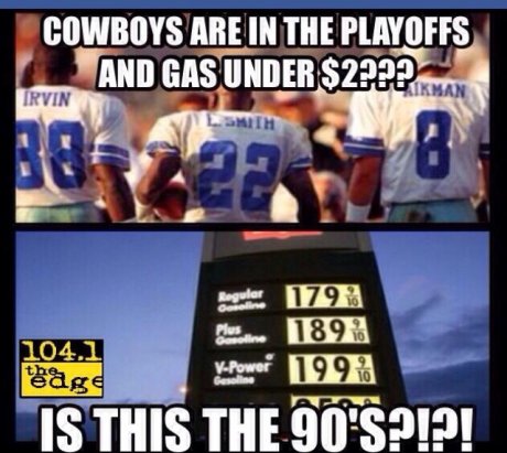 What year is it?