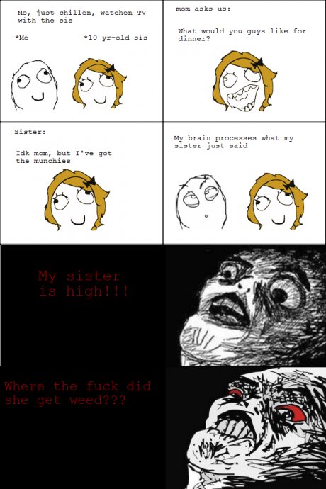 High Sis