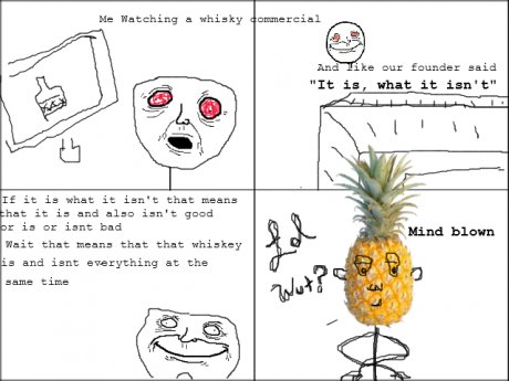 My thoughts about whiskey commercial
