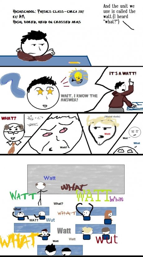 Watt?