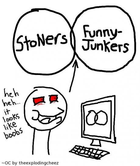 Why I don't Get the Stoner Humor Channel
