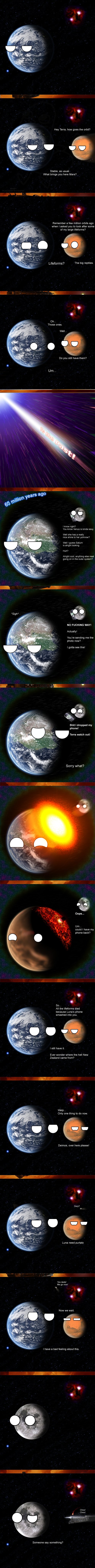 Prehistoric Problems