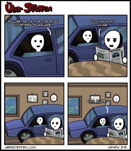 Directions
