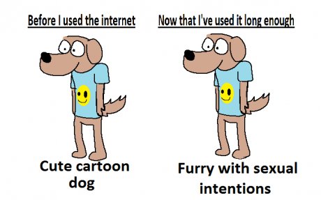 What the internet has done to me