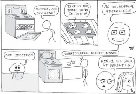 Muffins