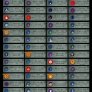 Achievement list (enlarge)