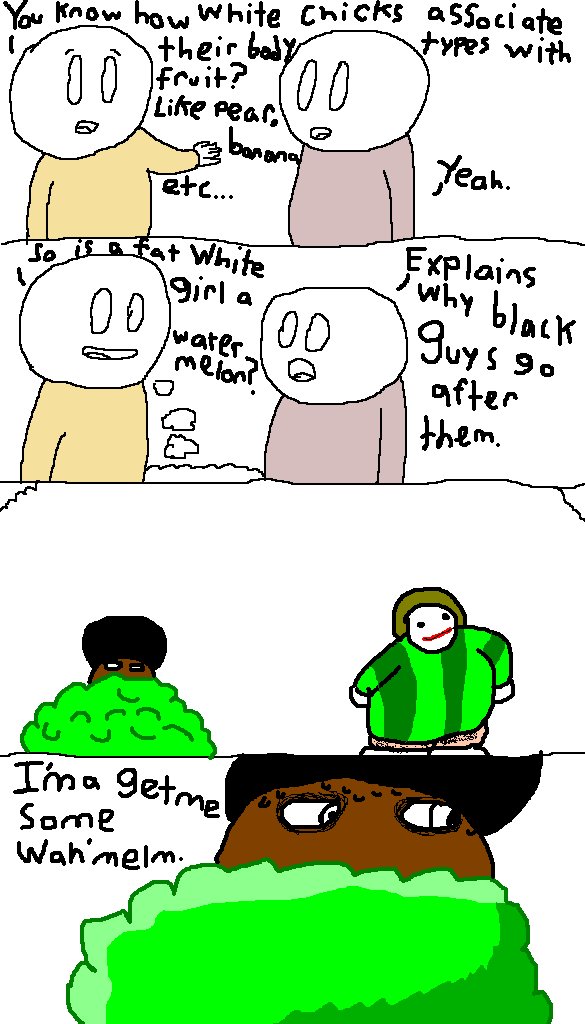 Black people.