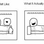 Exactly like this