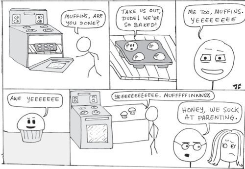 Muffins