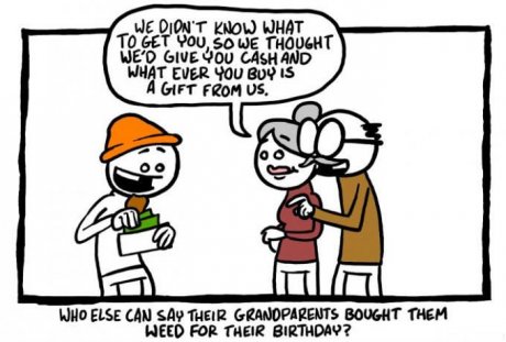 birthday money